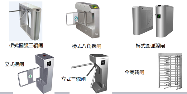 【人行通道闸系蚦hang咳诵型ǖ勒⒒竟πШ筒闹